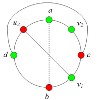 рис. 7.3
