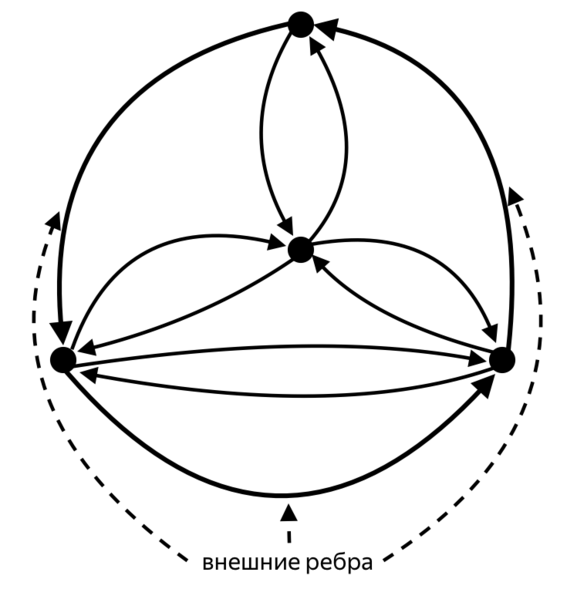 Файл:Clause block.png