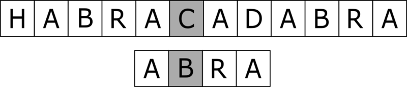 Файл:Apostolico-Crochemore-step-3.png