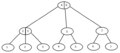 23treeadd2.png