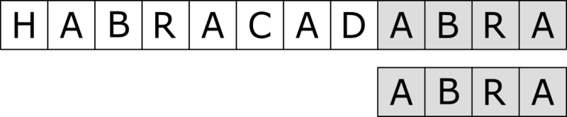 Файл:Apostolico-Crochemore-step-7.png