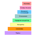 Миниатюра для версии от 01:10, 3 января 2021