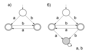 Consp dka.png