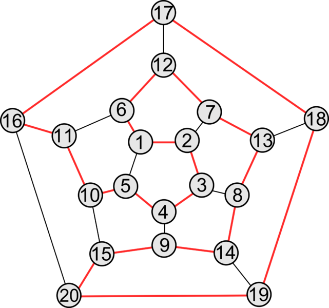 Файл:Hamiltonial.png