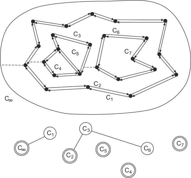 Файл:PSLG graph w.png