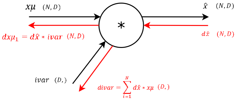 Файл:Step7.png