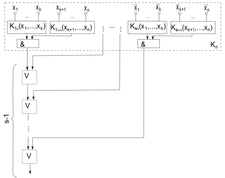 Файл:Synschemes NewTheorem2.png