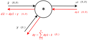 Step8.png