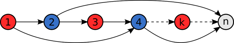 Файл:Hvatal 3.png