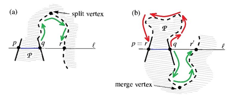 Файл:Proof lemma.jpg