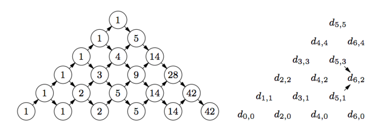 Файл:Triangle D 2.png