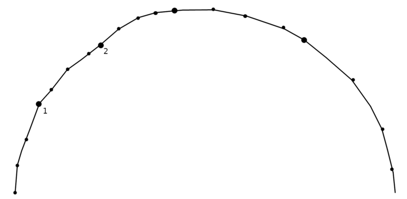 Файл:Parallel-convex-hull-sqrt.png
