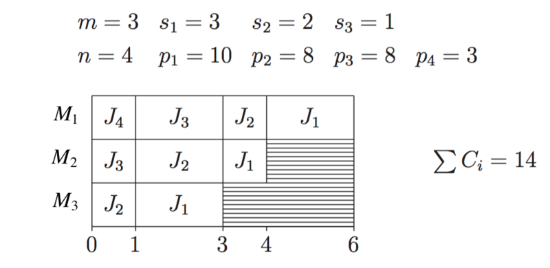Файл:QpmtnSumCi example.png
