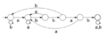 Миниатюра для версии от 05:36, 22 января 2012