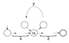 Consp lemma.png