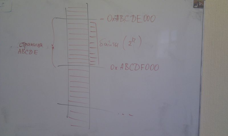 Файл:IMAG0047.jpg