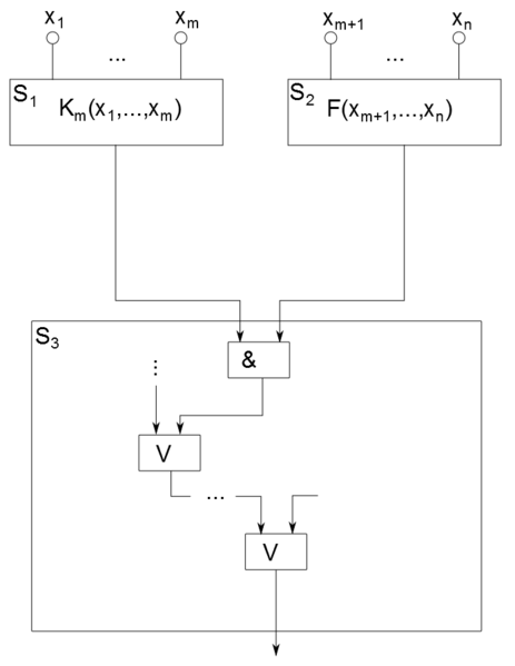Файл:Synschemes-Theorem2.png