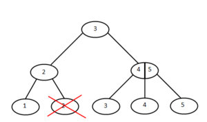 23treedel3.png