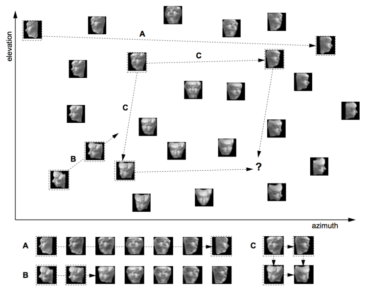 Файл:Manifold example.png