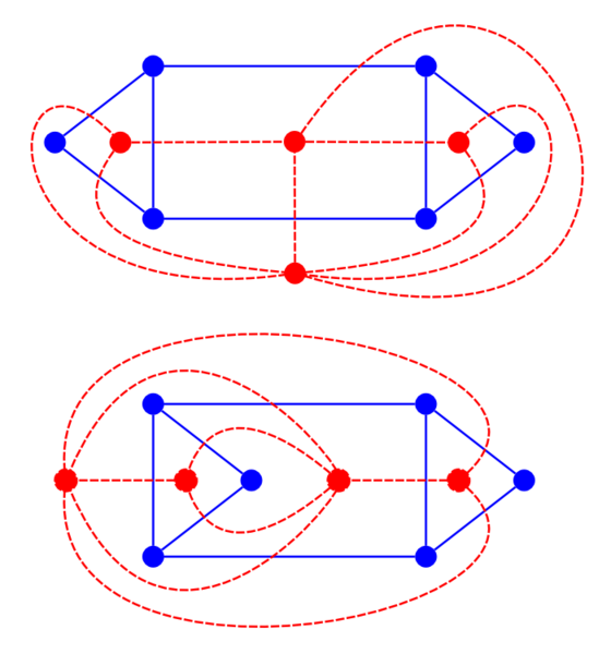 Файл:Noniso dual graphs.png
