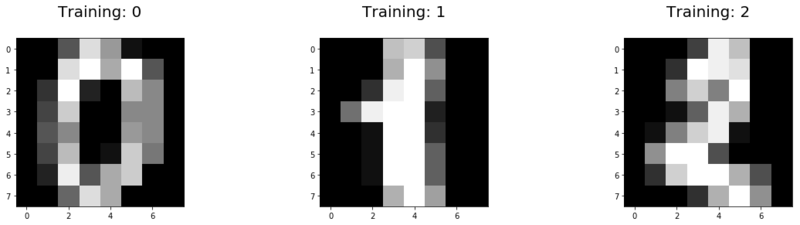 Digits-sklearn.png